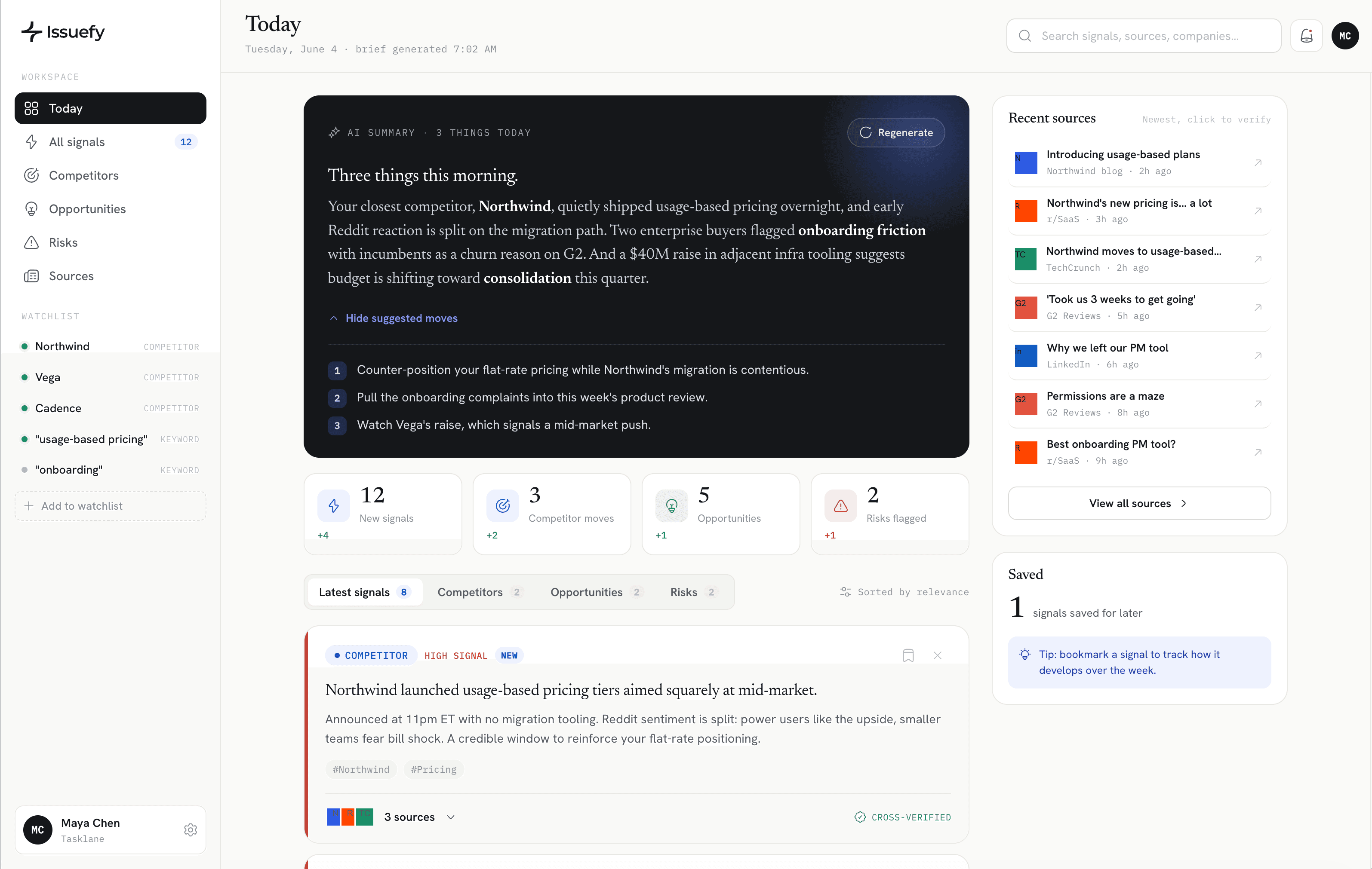 Issuefy dashboard